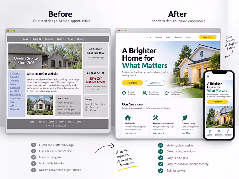 Cover image for Conversion-focused website redesign concept showing