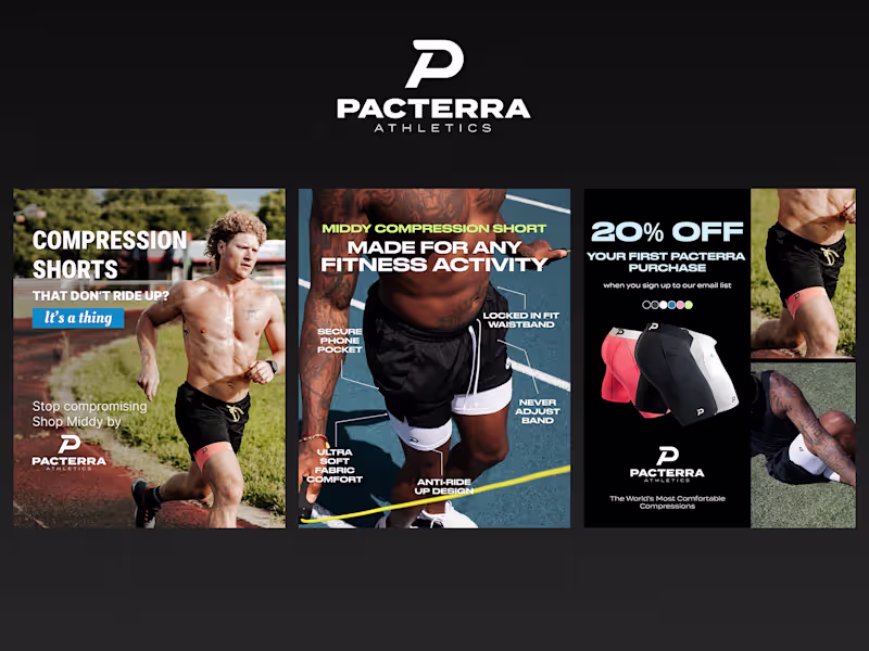 Cover image for Pacterra Athletics: Meta Ads - Conversion-driven Ad Creative