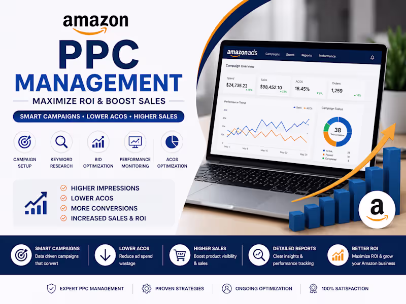 Cover image for Amazon PPC Campaign Setup &