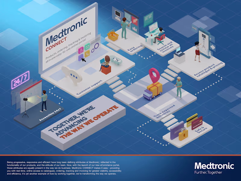 Cover image for Medtronic