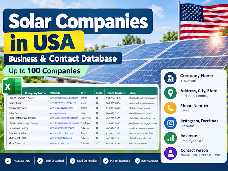 Cover image for Solar Companies in USA 
