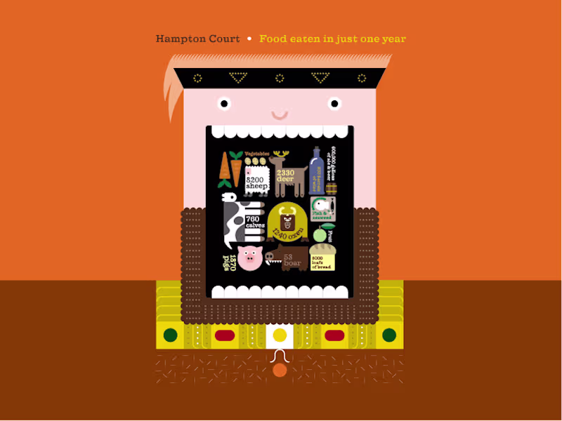 Cover image for Visual Storytelling