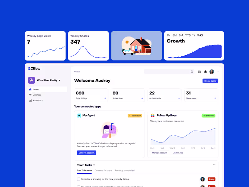 Cover image for Zillow — Scaling Pro and Consumer Tools for Tens of Millions