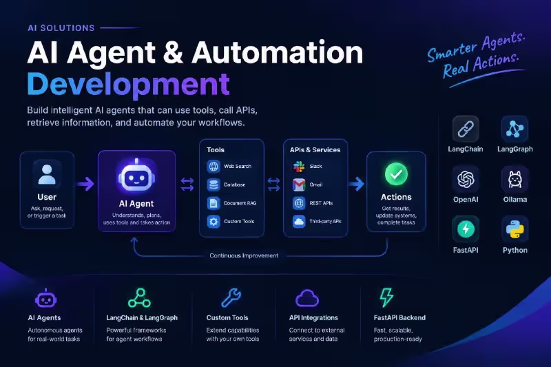 Cover image for AI Agent & Automation Development 