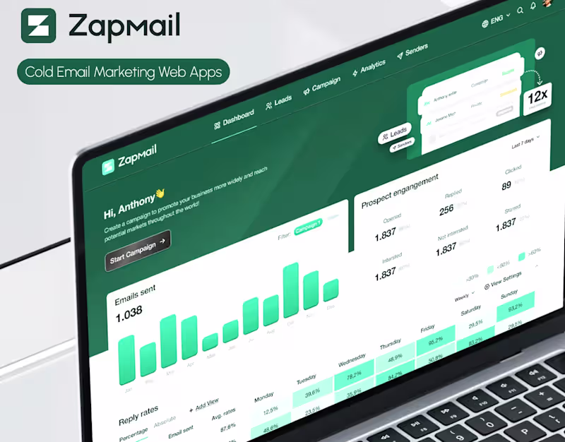 Cover image for Zapmail - Cold Email Marketing Web App