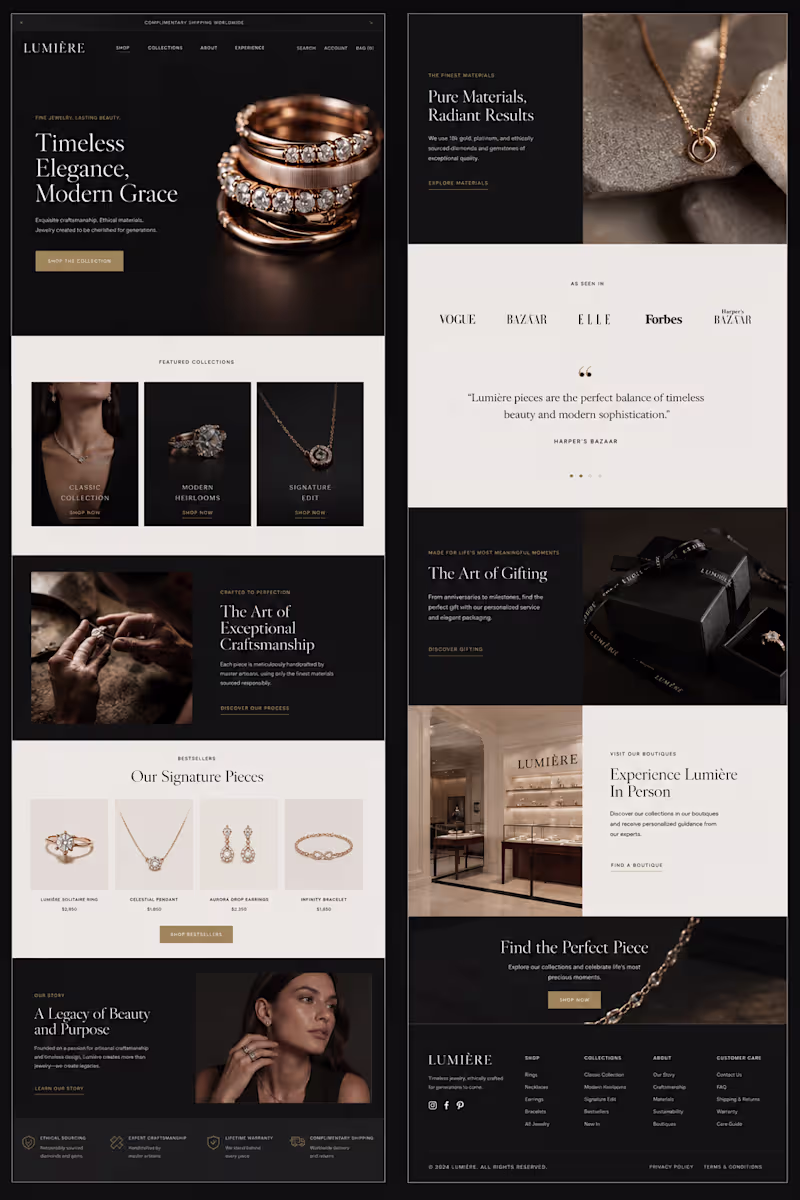 Cover image for Luxury product brands do not