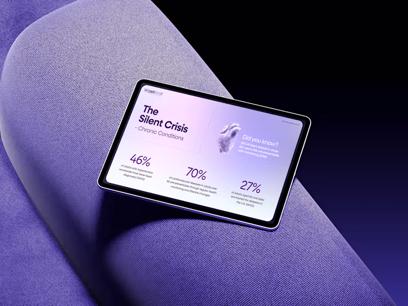 Cover image for Caretechr — Digital Health Presentation Design