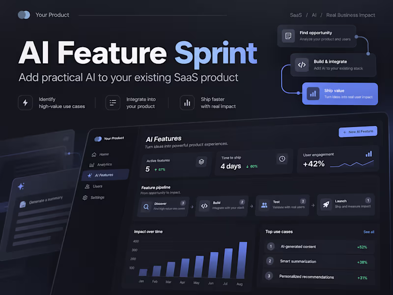 Cover image for AI Feature Sprint for Existing SaaS Apps