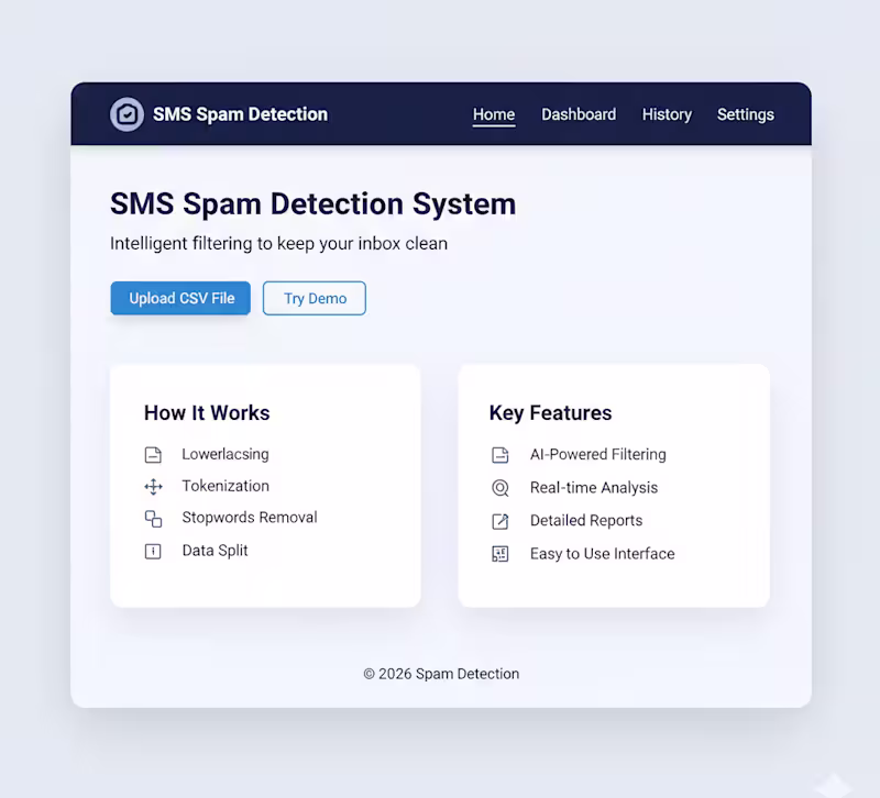 Cover image for Real Time SMS Spam Detection/Classification