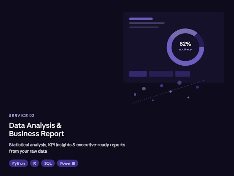 Cover image for Data Analysis & Business Insight Report