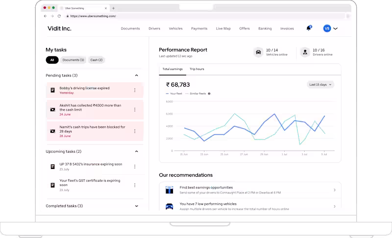 Cover image for Backbone of Uber Marketplace