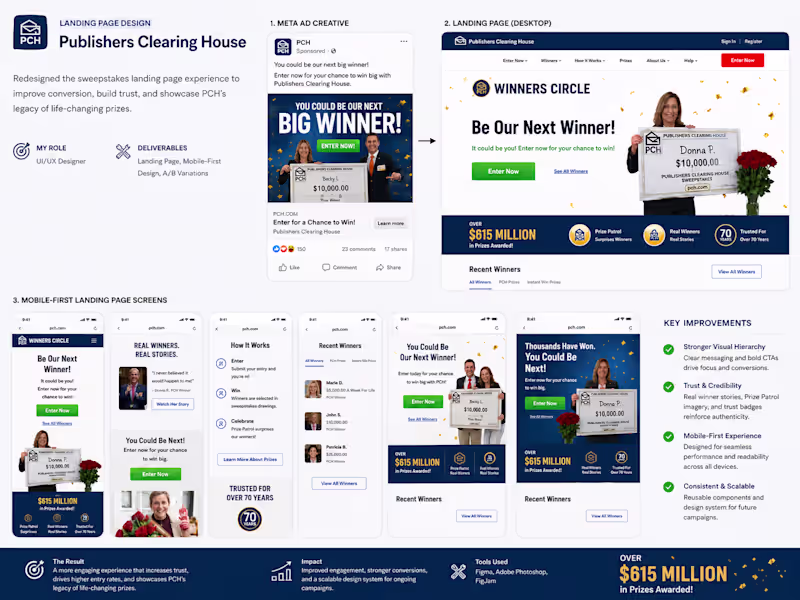 Cover image for Replo Landing Page Design for Sweepstakes