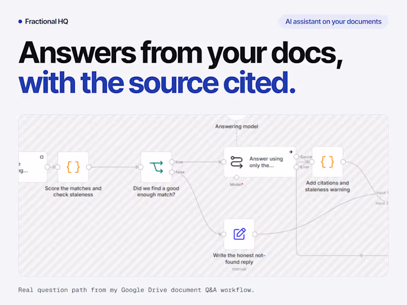 Cover image for AI assistant trained on your business data