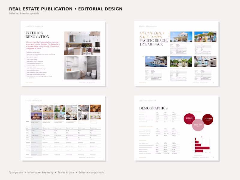 Cover image for Company Report design, Infographics, typesetting and layout 