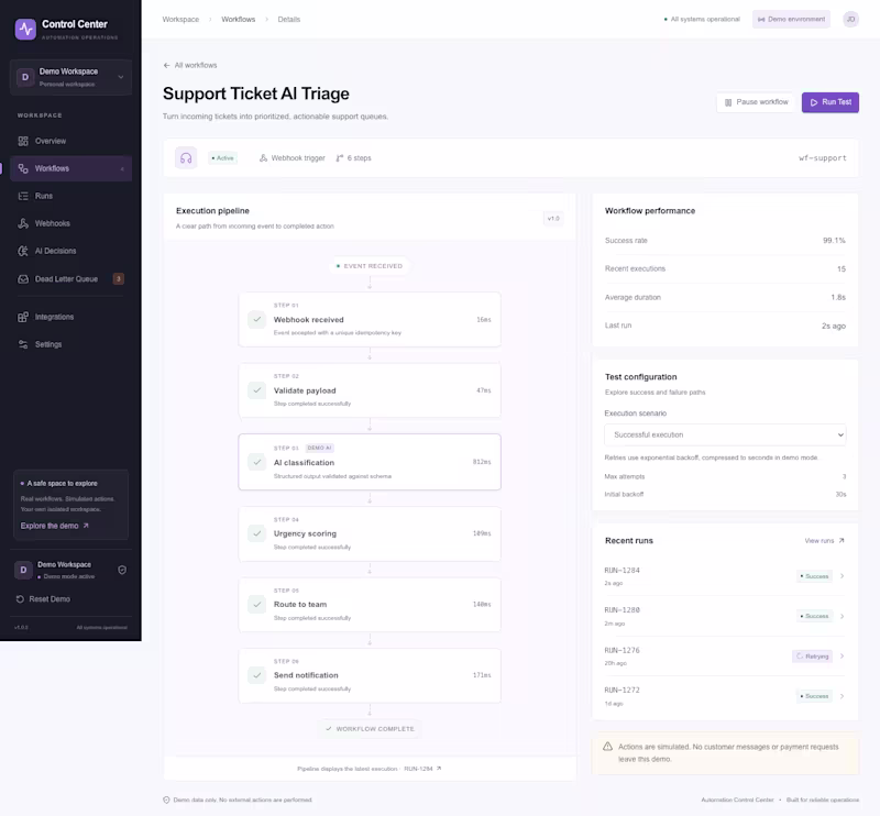 Cover image for Built a production-style SaaS platform