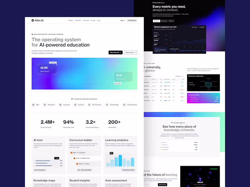 Cover image for AI-Powered Education Platform Development