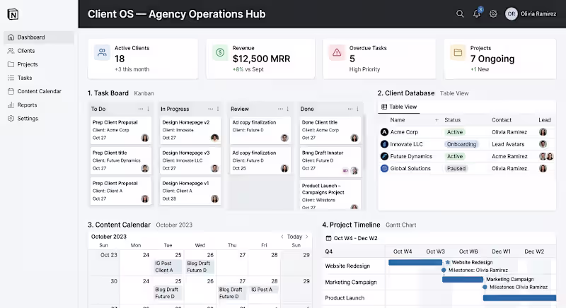 Cover image for I will build your Notion Client OS — Agency / Coaching Operation