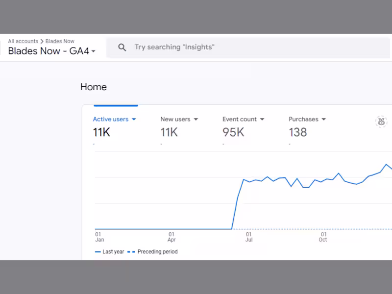 Cover image for Off-Page & On-Page SEO for E-Commerce Website
