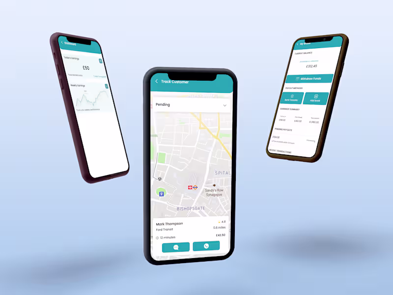 Cover image for Mobile App Development