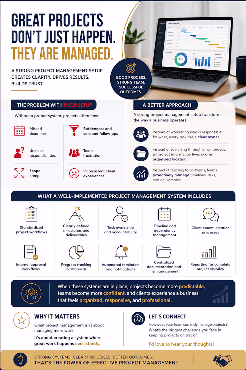 Cover image for Project management isn't just about