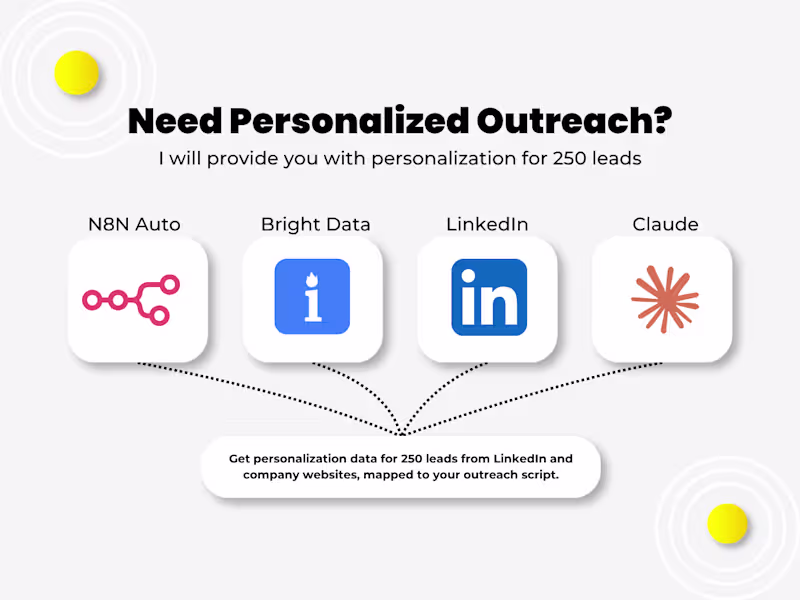 Cover image for Personalize Cold Outreach for 250 Leads with Data - Read More