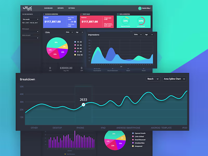 Cover image for Social Media Reporting Dark & Light Theme