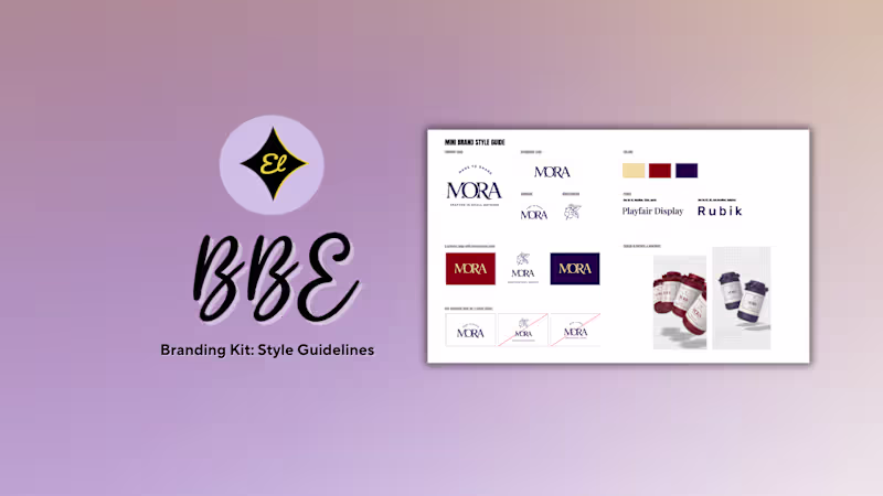 Cover image for Branding Kit: Style Guidelines PDF