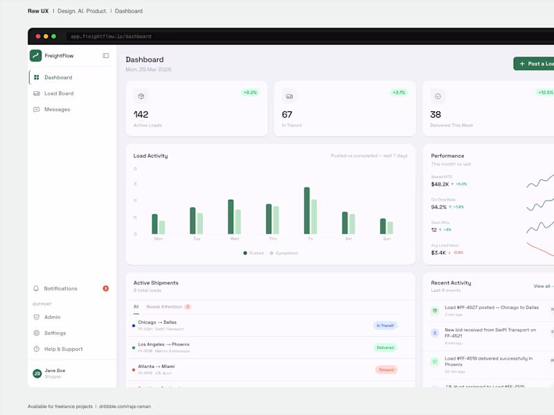 Cover image for FreightFlow - Shipper web app concept