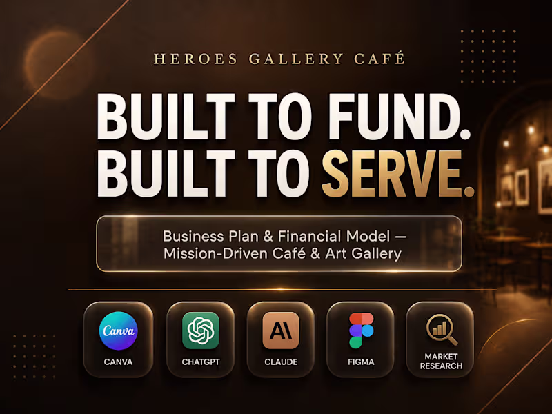 Cover image for Heroes Gallery Café – Business Plan & Financial Model