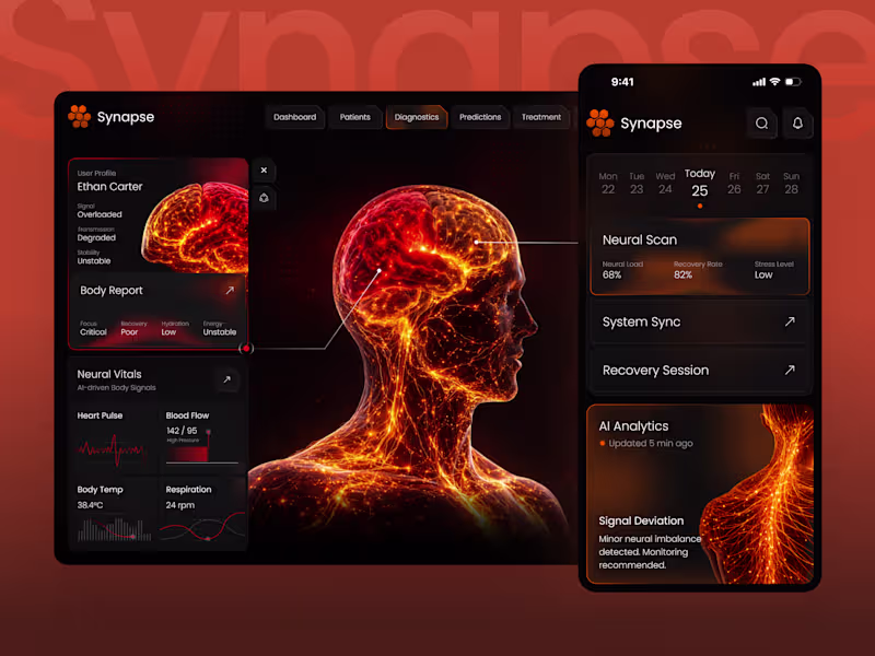 Cover image for Synapse | Neural Health Monitoring