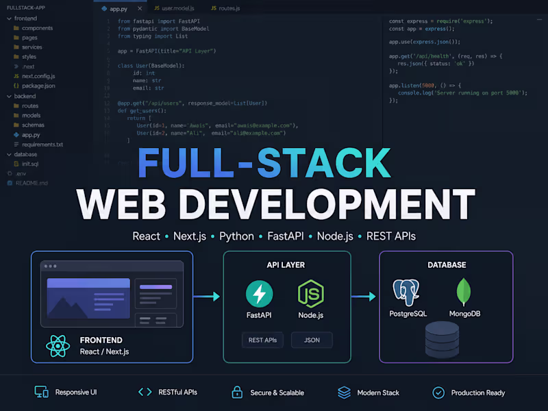 Cover image for Full-Stack Web Development