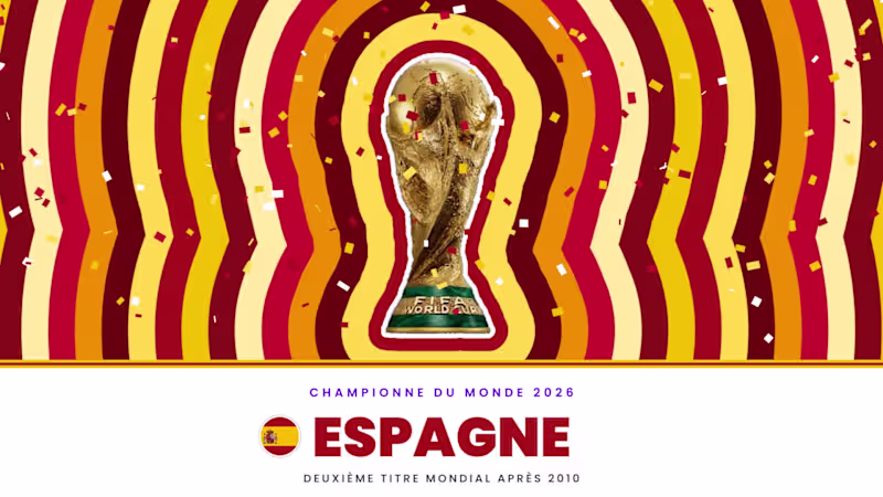 Cover image for Motion Design & Video Editing