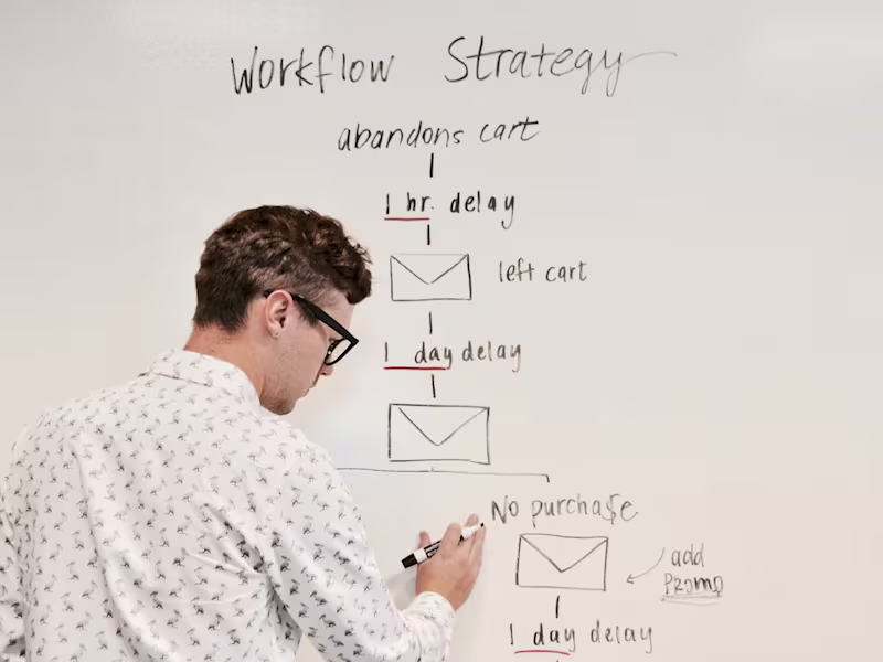 Cover image for Automation and Process Streamline