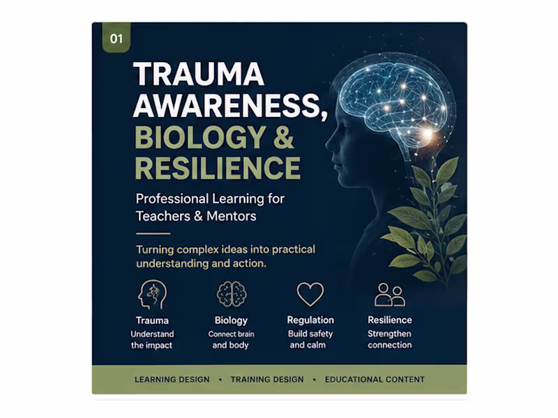 Cover image for Designed professional learning for teachers