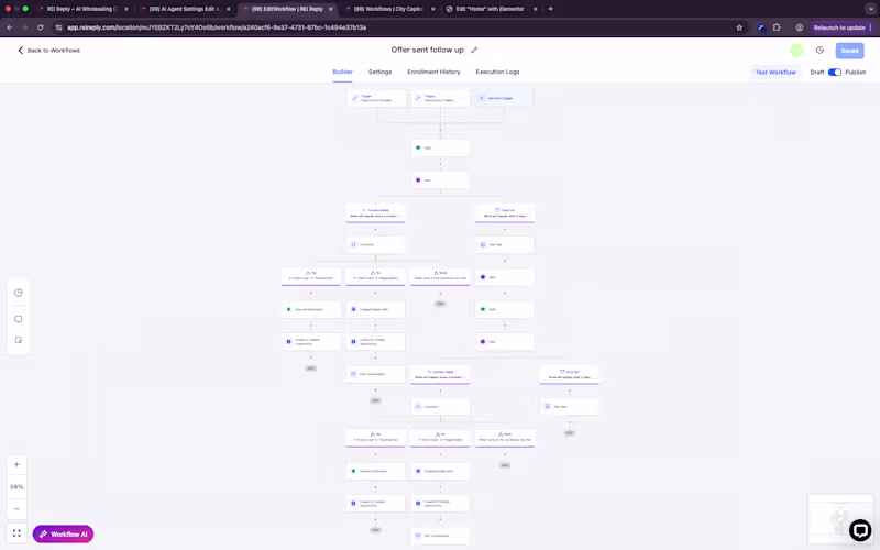 Cover image for Ghl expert to setup highlevel website funnel workflow automation