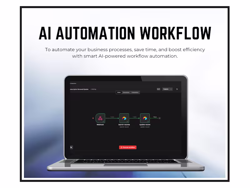 Cover image for n8n automation, n8n workflow, ai automation, and n8n ai agent