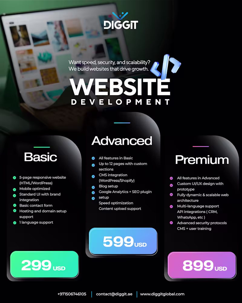 Cover image for Website Design and Development
