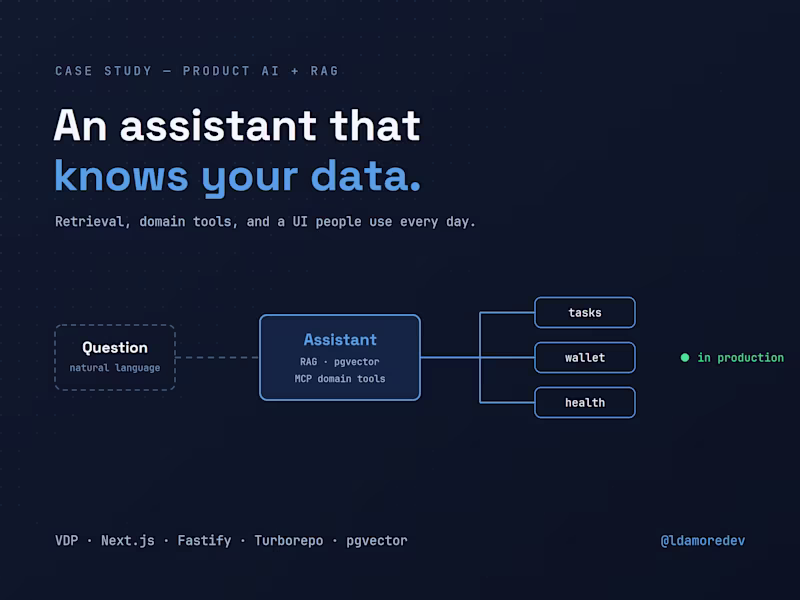 Cover image for VDP — AI Assistant Platform with RAG over User Data