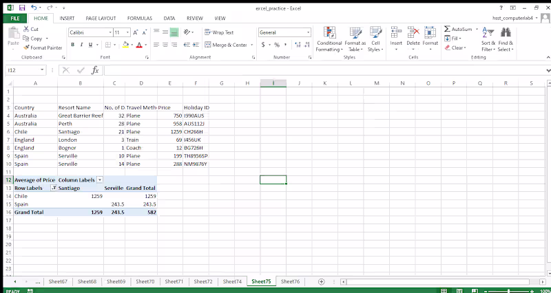 Cover image for Pivot Table