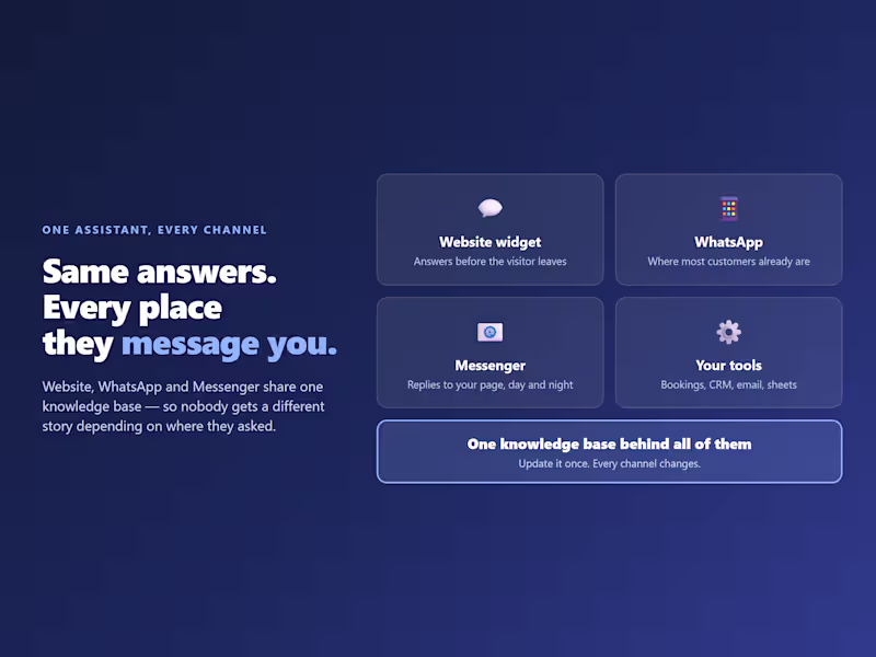 Cover image for AI support bot that admits what it doesn't know