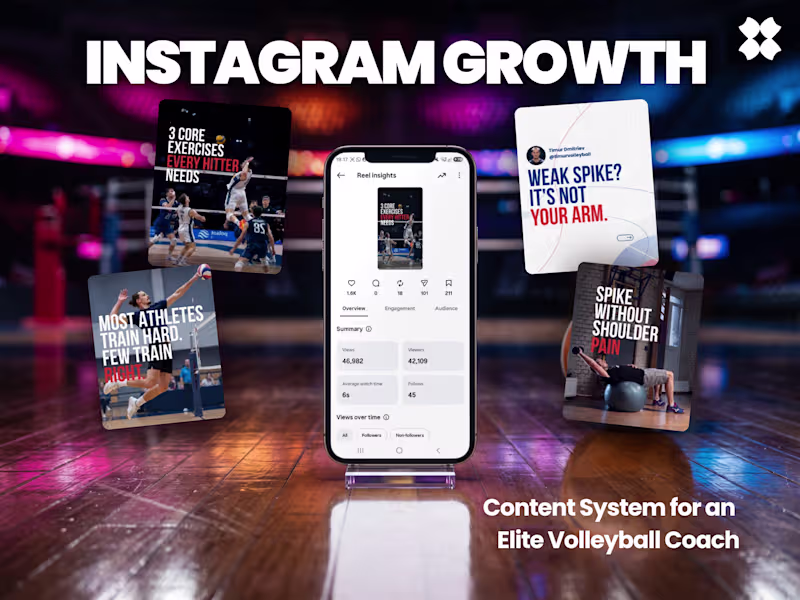 Cover image for Instagram Growth Strategy for Volleyball Coach