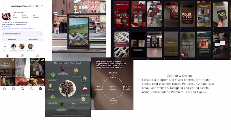 Cover image for Social Media Strategy & Content Management for Consumer Brands