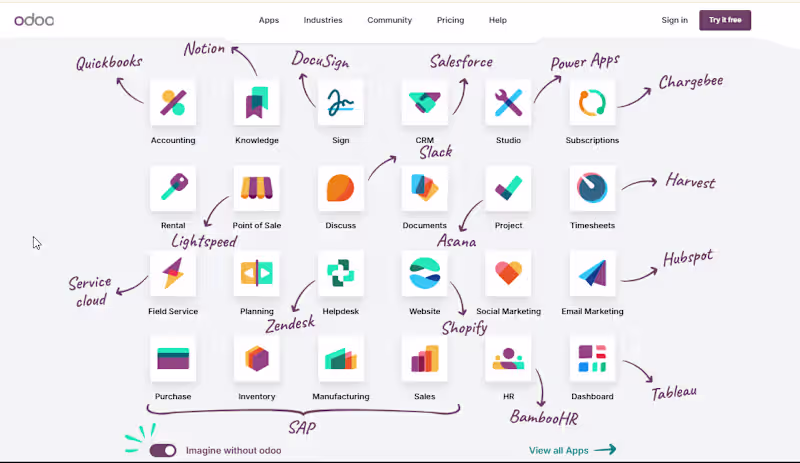 Cover image for Odoo ERP and CRM - Online
