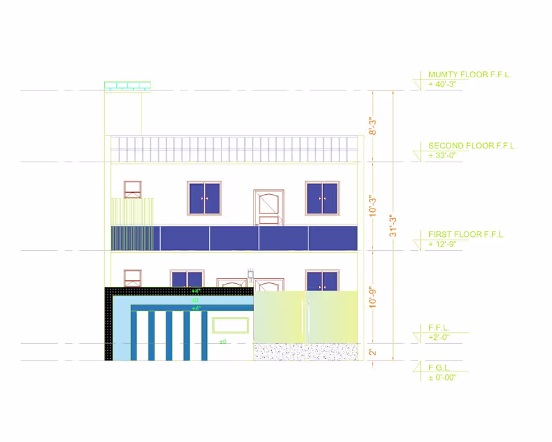 Cover image for Project Overview
This project focused on