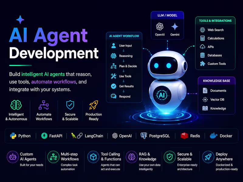 Cover image for AI Agent Development