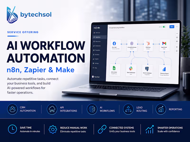 Cover image for AI Workflow Automation with n8n, Zapier & Make
