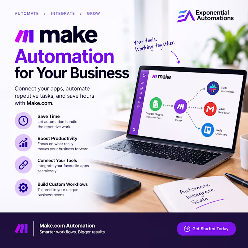 Cover image for Make.com Workflow Automation, Built and Documented