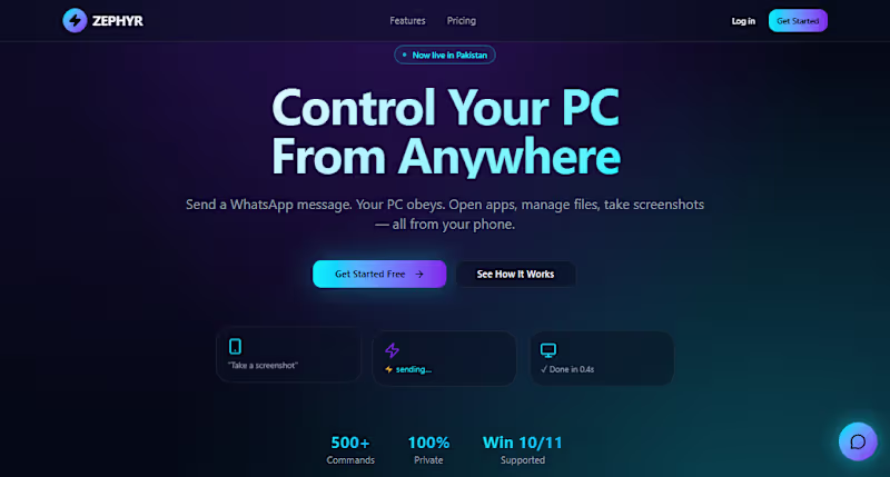 Cover image for Zephyr Pc