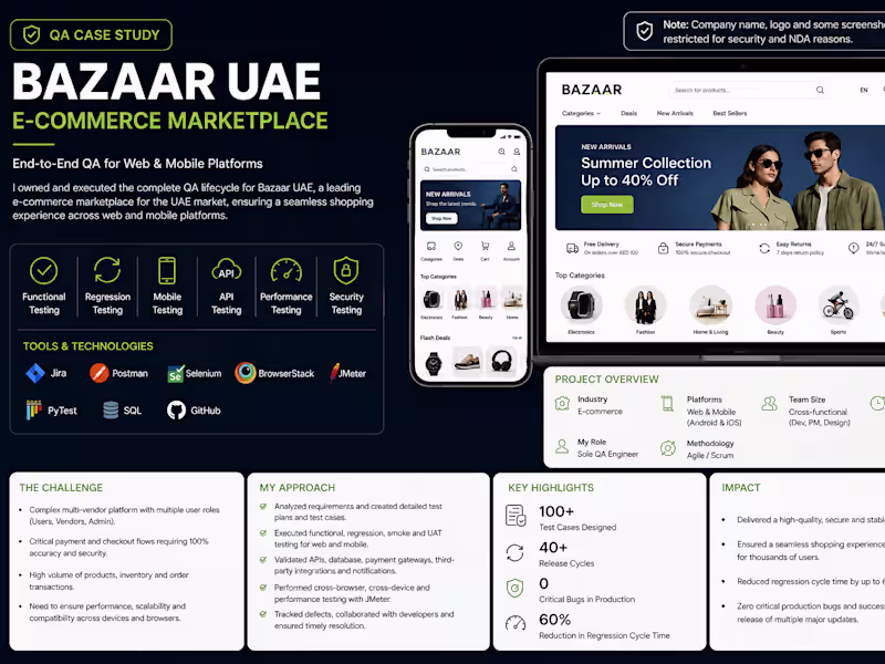 Cover image for Bazaar UAE — E-commerce Marketplace QA