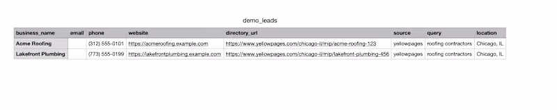 Cover image for :This tool turns public directory-style